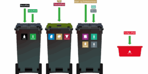 Pressemeddelelse fra Favrskov Forsyning:
