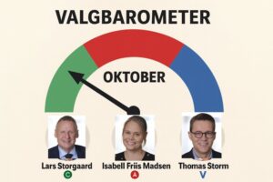 Oktober måneds valgbarometer for Favrskov Kommune