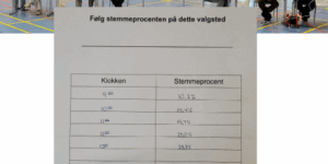 KV25: Så er valget i gang