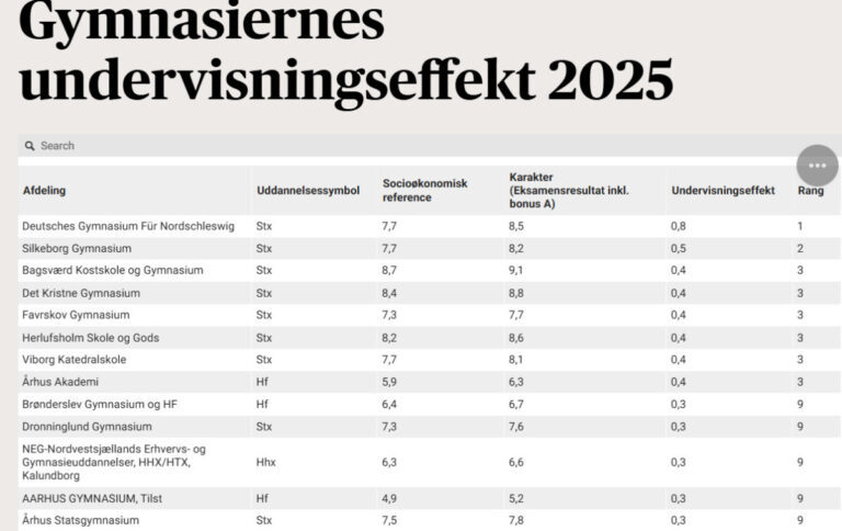 Skærmbillede 2026-01-21 094041